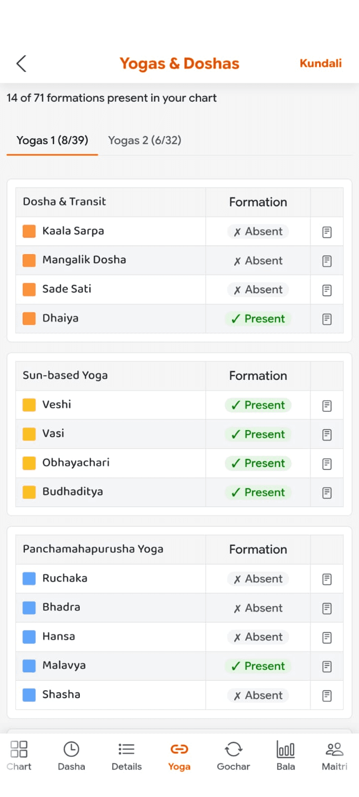 Jyotish Sarathi Kundali app on Android — Vedic birth chart software — screenshot 6