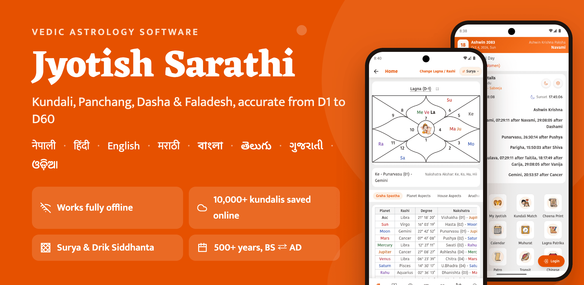 Jyotish Sarathi on Android — kundali, panchang, dasha and faladesh in eight languages, offline