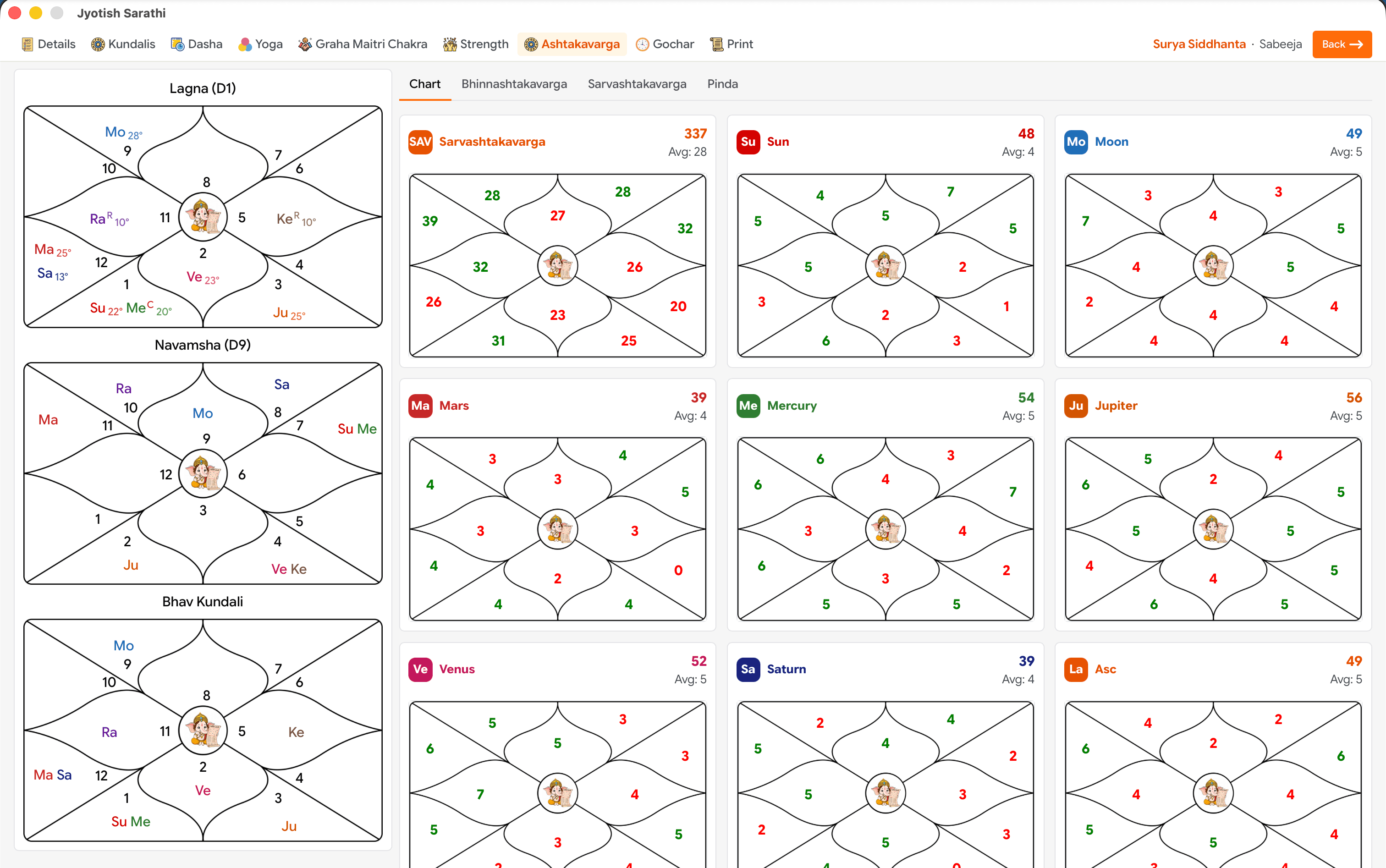 Jyotish Sarathi Kundali software on macOS and Windows — screenshot 6